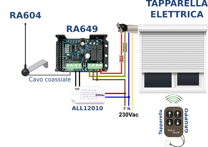 RA49 - schema controllo motori avanti indietro o su/giu RA49 e controllo tapparelle