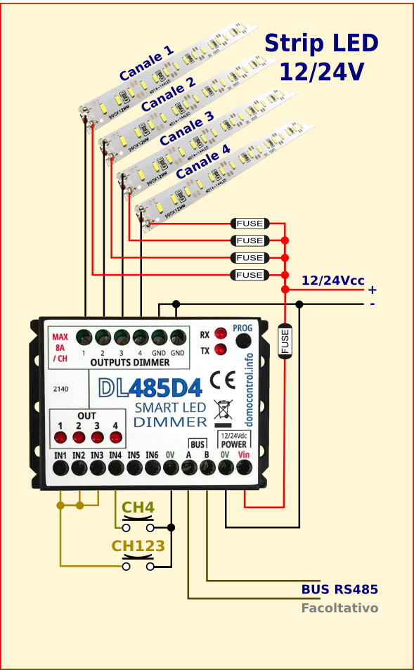 Schema DIMMER LED con 2 canali associati Schema DIMMER LED con 2 canali associati