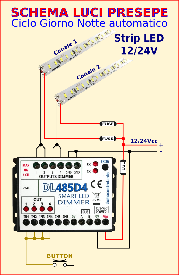 Schema dimmer LED con raggruppamento uscite per maggiore potenza Schema dimmer LED con raggruppamento uscite per maggiore potenza