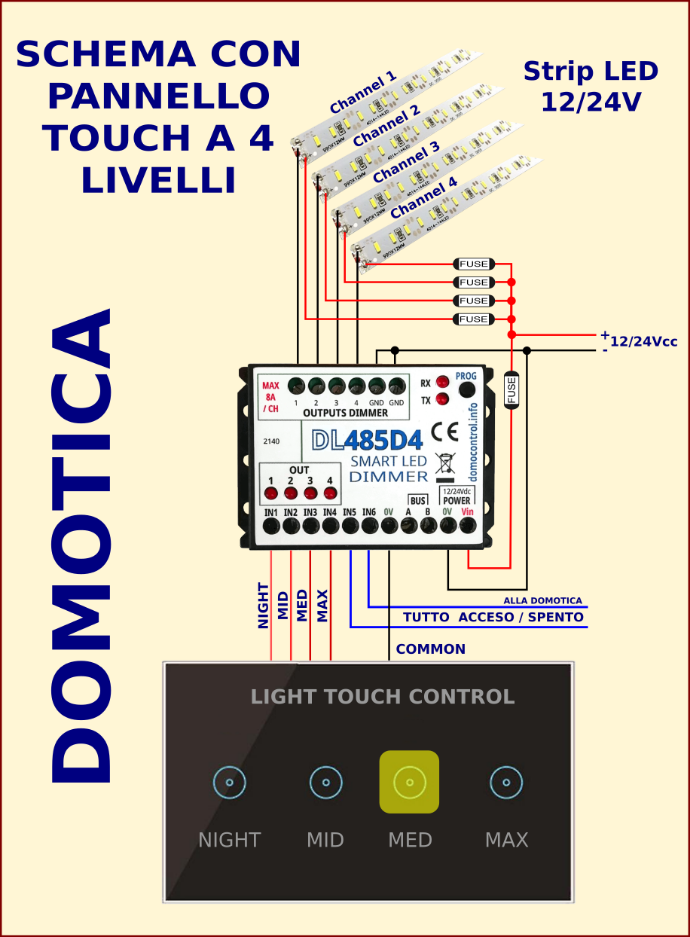 Schema DIMMER LED con controllo TOUCH Schema DIMMER LED con controllo TOUCH