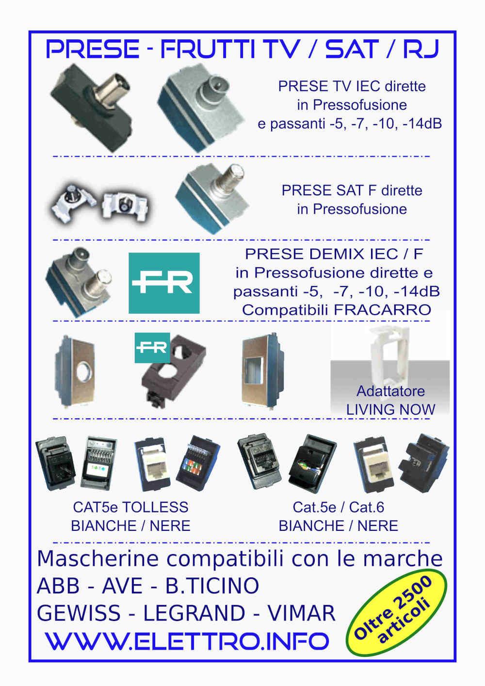 Prese e Frutti TV / SAT / RJ45