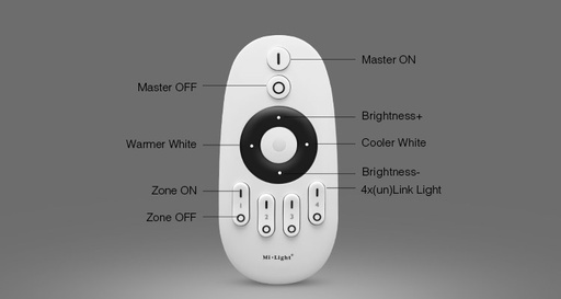 Radiocomando 2.4GHZ per controller strip LED singolo colore - 4 zone