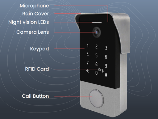Caratteristiche Unità esterna per Videocitofono TCP/IP  con 1 tasto e con lettore RFID compatibile TUYA