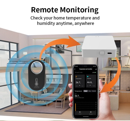Sensore Temperatura e Umidità - ZigBee - Alimentazione 1x CR2032 - TUYA