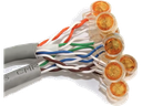 Cablaggio cavi ethernet