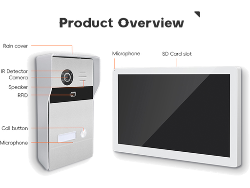 Caratteristiche Kit Videocitofono 2 FILI completo di Monitor 10" IPS Touch bianco + Unità esterna con 1 tasto con lettore RFID compatibile TUYA