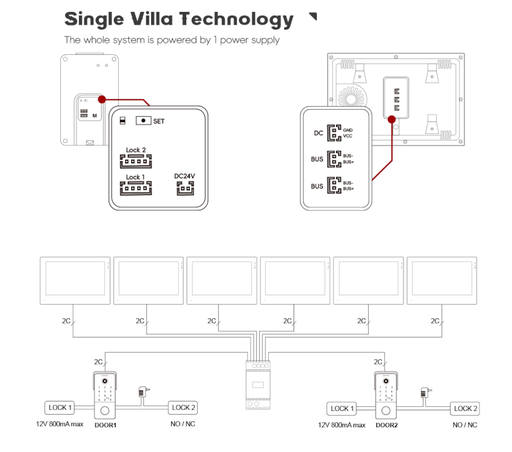 Connessione Kit Videocitofono 2 FILI completo di Monitor 10" IPS Touch bianco + Unità esterna con 1 tasto con lettore RFID compatibile TUYA