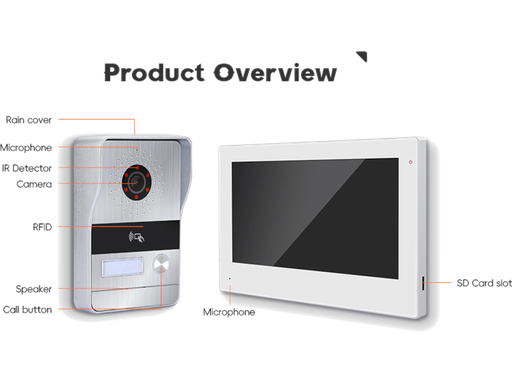 Caratteristiche Kit Videocitofono 2 FILI completo di Monitor 7" IPS Touch bianco + Unità esterna con 1 tasto compatibile TUYA