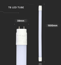Dimensioni Tubo LED 150cm 4000K T8 20W G13 in Nanoplastica Non Rotabile Luce naturale - Alta luminosità 2100 lumen