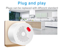 TUYA - Sensore GAS (Monossido di carbonio - GPL - CH4 Metano) con Sirena integrata WiFi - Alimentazione 230Vac