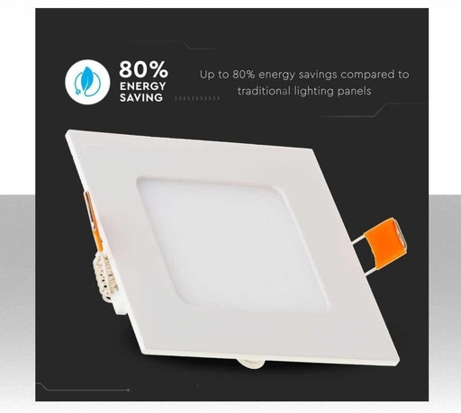 Mini Pannello LED 18W Montaggio ad Incasso Quadrato 3000K - 1500 Lumen
