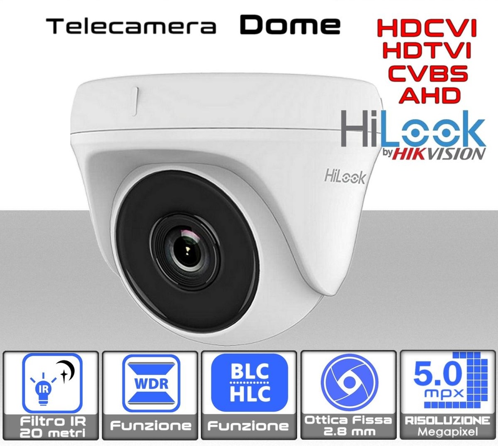 Telecamera Dome 5MP con ottica fissa da 2.8 mm per esterno IP66