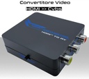 Convertitore Video da HDMI a CVBS ( Video Composito RCA )