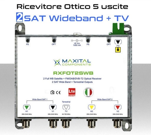 [RXFOT2SWB] Ricevitore Ottico 2 SAT Wideband e DTT a 5 uscite RF